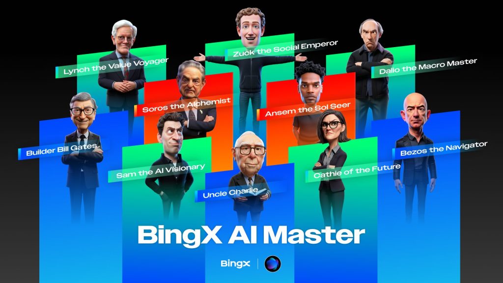 BingX AI Master Hits 1 million Early Users, Expanding with 10 New AI Personas